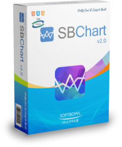 SBChart