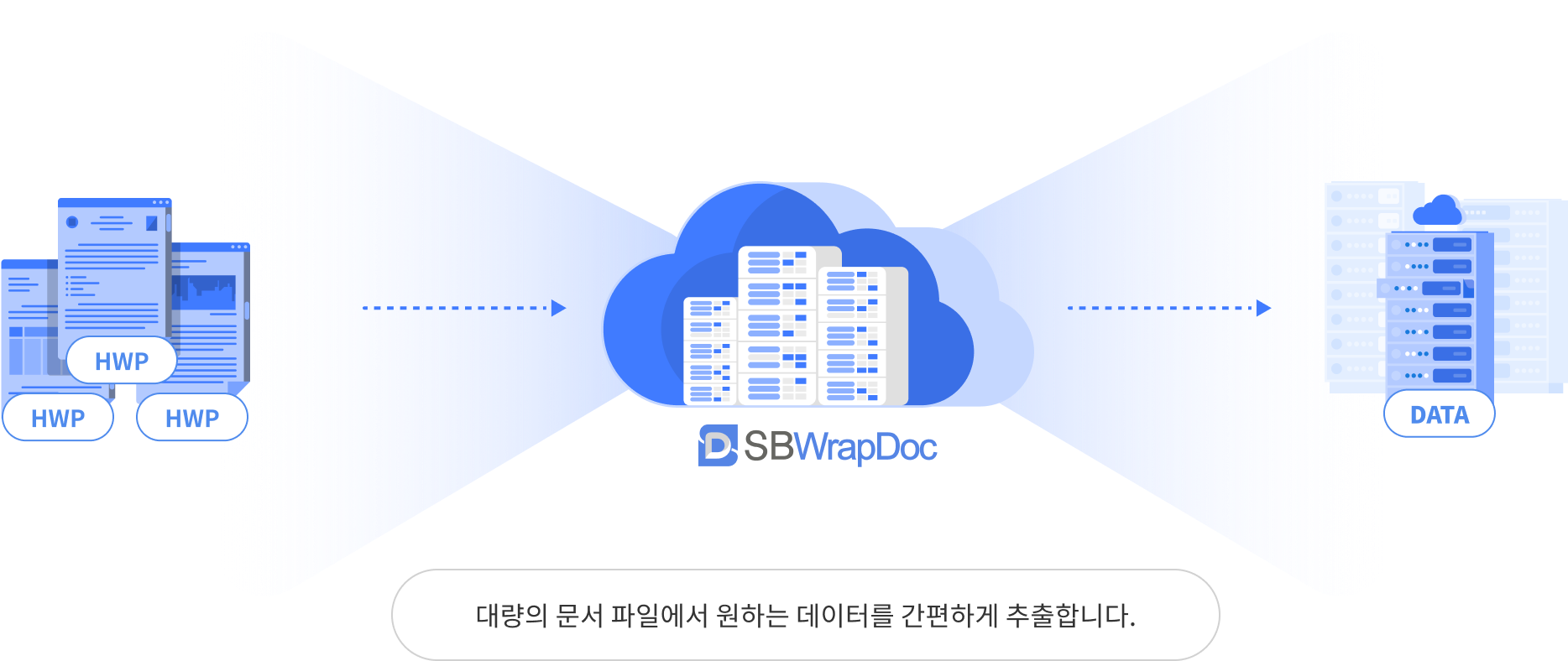 SBWrapDoc-1