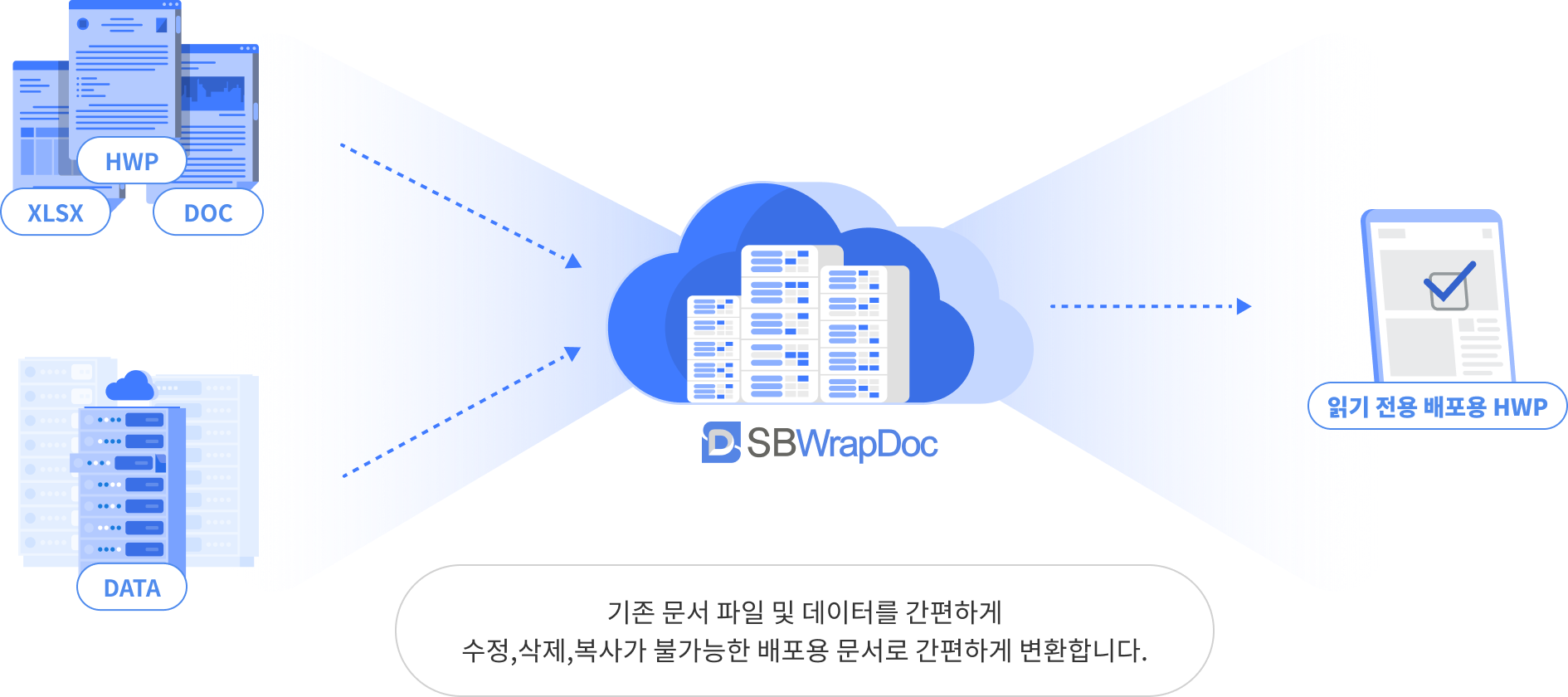 SBWrapDoc-2