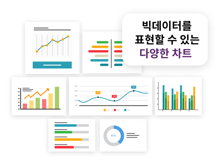 SBChart 빅데이터를 표현할 수 있는 다양한 차트 기능 소개
